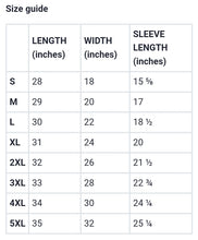 Load image into Gallery viewer, I Find Art Attractive - Art Palette - Coll #1.2 - Unisex Classic Tee *Also Avail In Navy