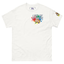 Load image into Gallery viewer, I Find Art Attractive - Art Palette - Coll #1.2 - Unisex Classic Tee *Also Avail In Navy